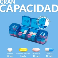Pastillero “Don’t forget your pills”
